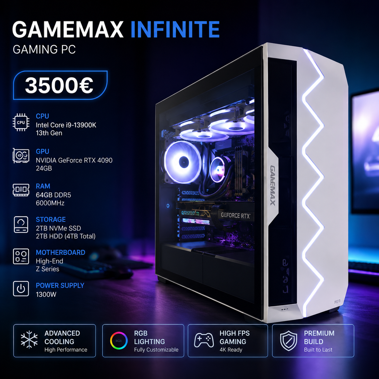 Gaming PC - Shitet RTX 4090